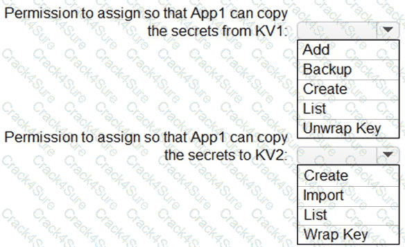 AZ-305 question answer