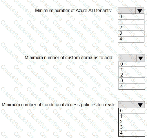 AZ-305 question answer