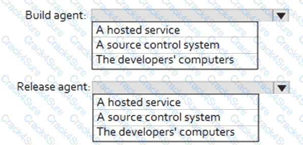 AZ-400 question answer