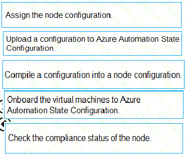AZ-400 question answer