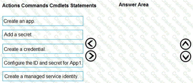 AZ-400 question answer