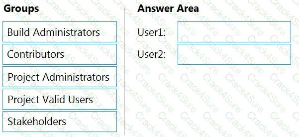 AZ-400 question answer
