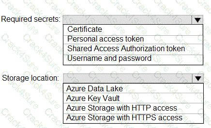 AZ-400 question answer