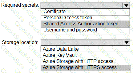 AZ-400 question answer