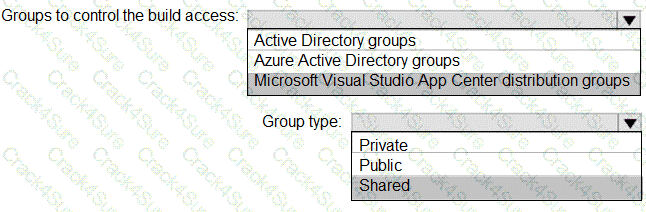 AZ-400 question answer