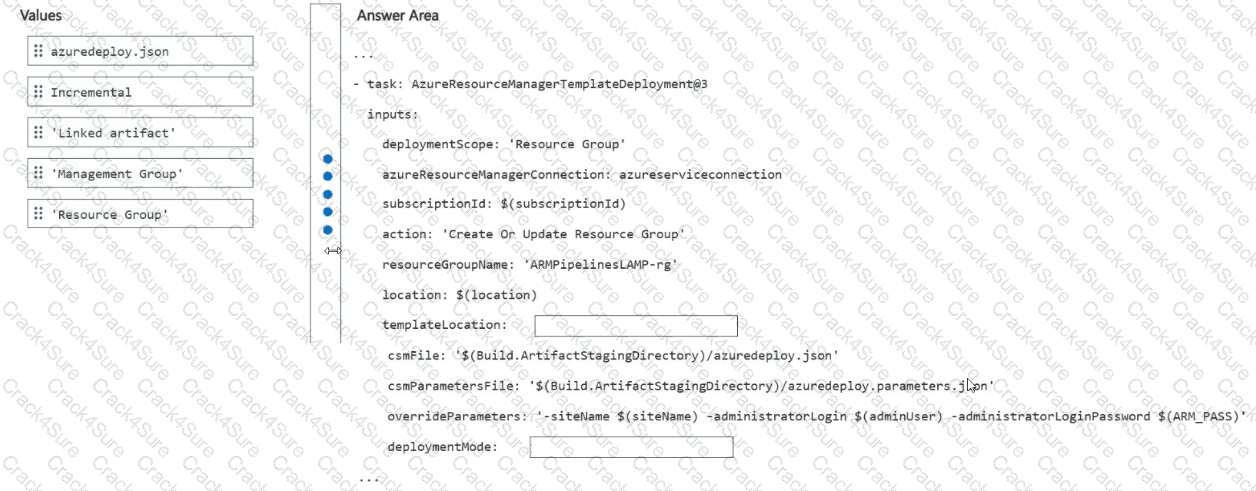 AZ-400 question answer