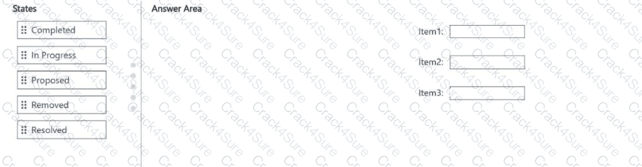 AZ-400 question answer