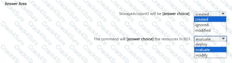 AZ-400 question answer