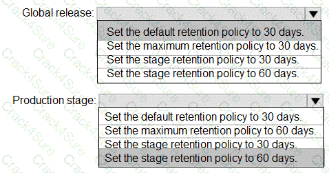 AZ-400 question answer