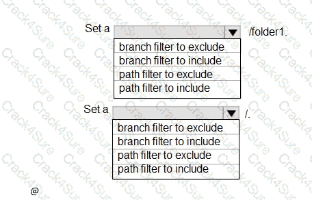 AZ-400 question answer