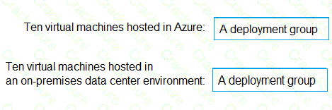 AZ-400 question answer