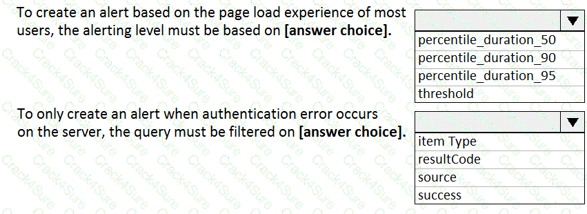 AZ-400 question answer