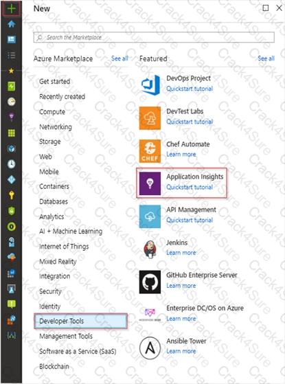 AZ-400 question answer