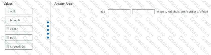 AZ-400 question answer