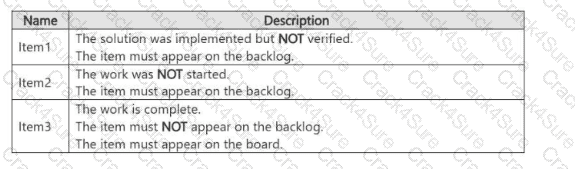 AZ-400 question answer