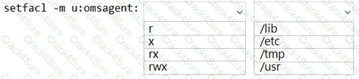 AZ-400 question answer