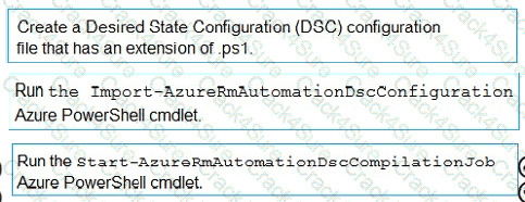 AZ-400 question answer