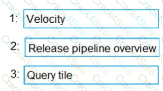 AZ-400 question answer