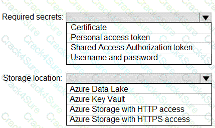 AZ-400 question answer