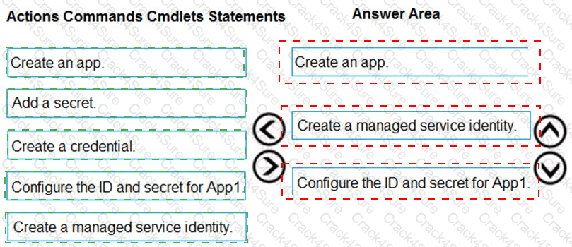 AZ-400 question answer
