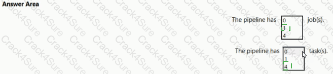 AZ-400 question answer