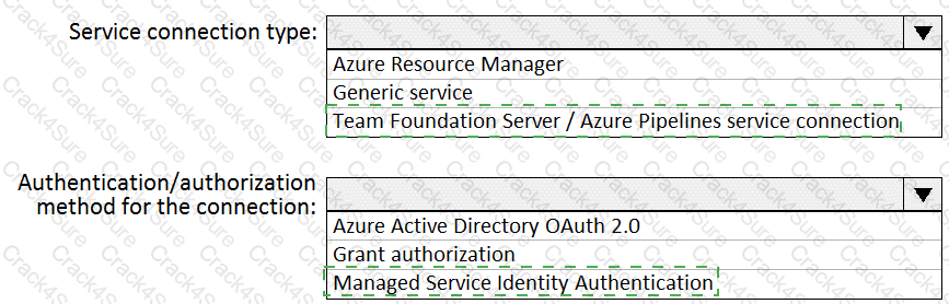 AZ-400 question answer