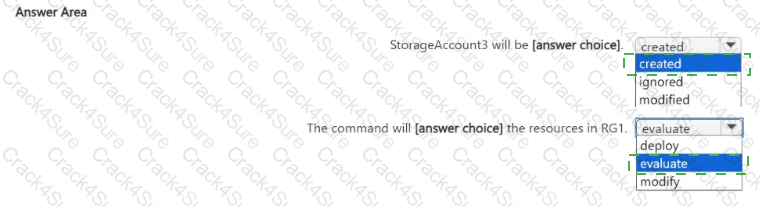 AZ-400 question answer