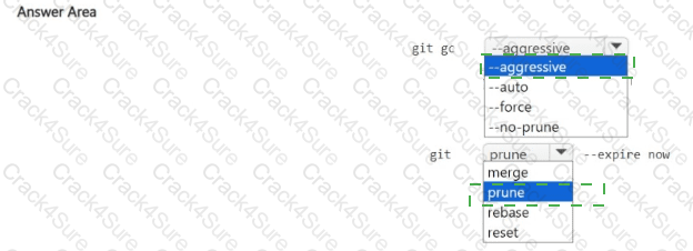 AZ-400 question answer