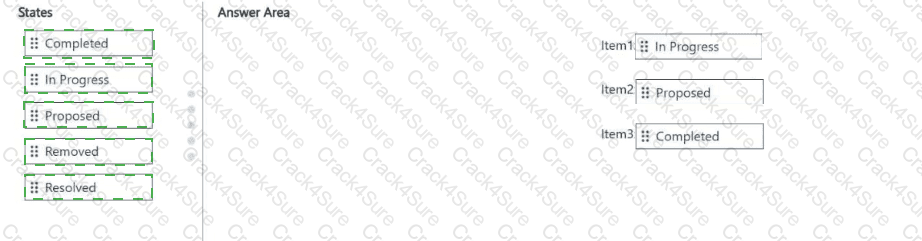 AZ-400 question answer