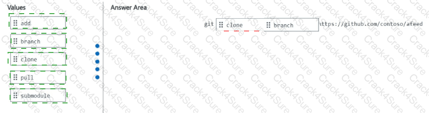 AZ-400 question answer