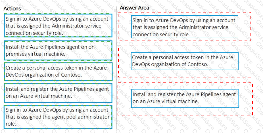 AZ-400 question answer