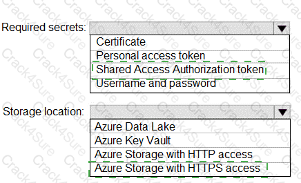 AZ-400 question answer