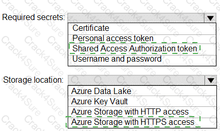 AZ-400 question answer
