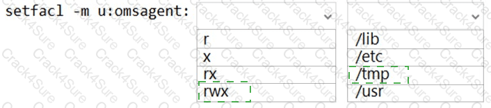 AZ-400 question answer