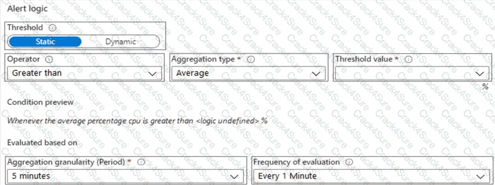 AZ-400 question answer
