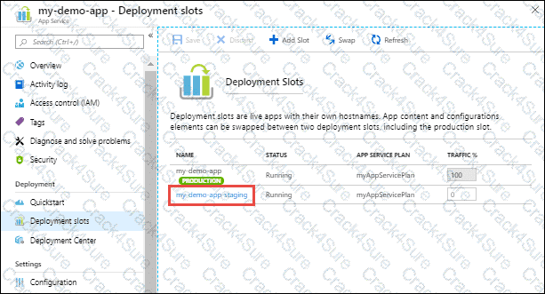 AZ-400 question answer