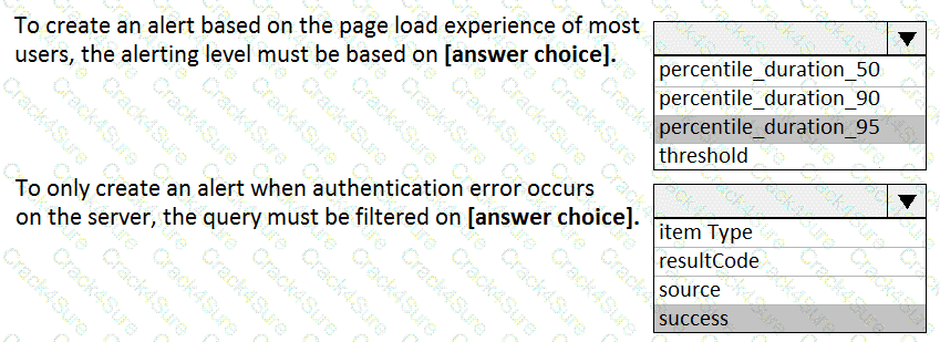 AZ-400 question answer