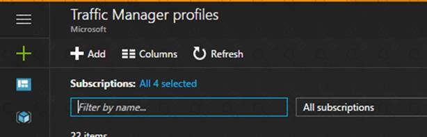 AZ-400 question answer