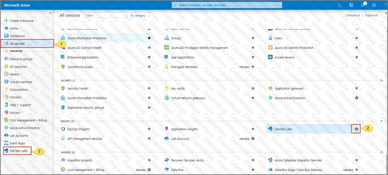 AZ-400 question answer