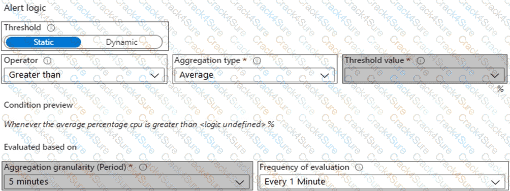 AZ-400 question answer