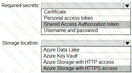 AZ-400 question answer