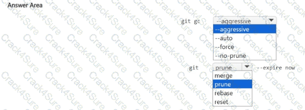 AZ-400 question answer