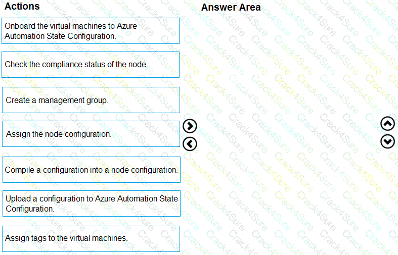 AZ-400 question answer