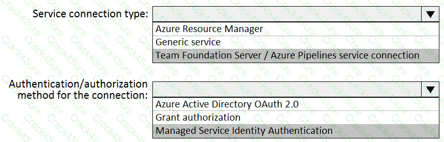 AZ-400 question answer