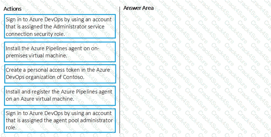 AZ-400 question answer