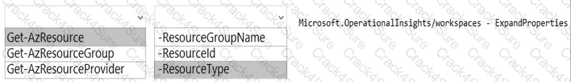 AZ-400 question answer
