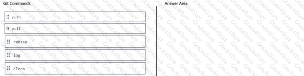 AZ-400 question answer