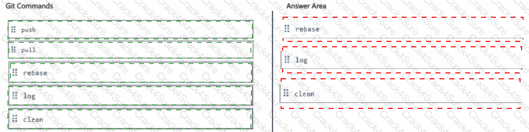 AZ-400 question answer