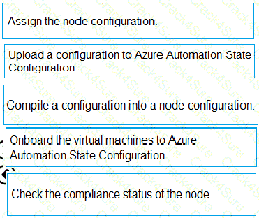 AZ-400 question answer