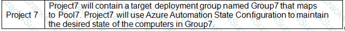 AZ-400 question answer